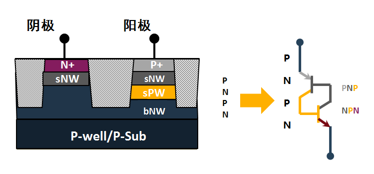 电子产品世界的技术开发 创新驱动与未来展望
