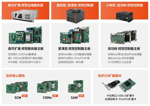 电子产品千套自动化方案 技术开发的新蓝海大有看头