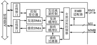 从概念到现实 电子产品技术开发的深度解析与趋势展望